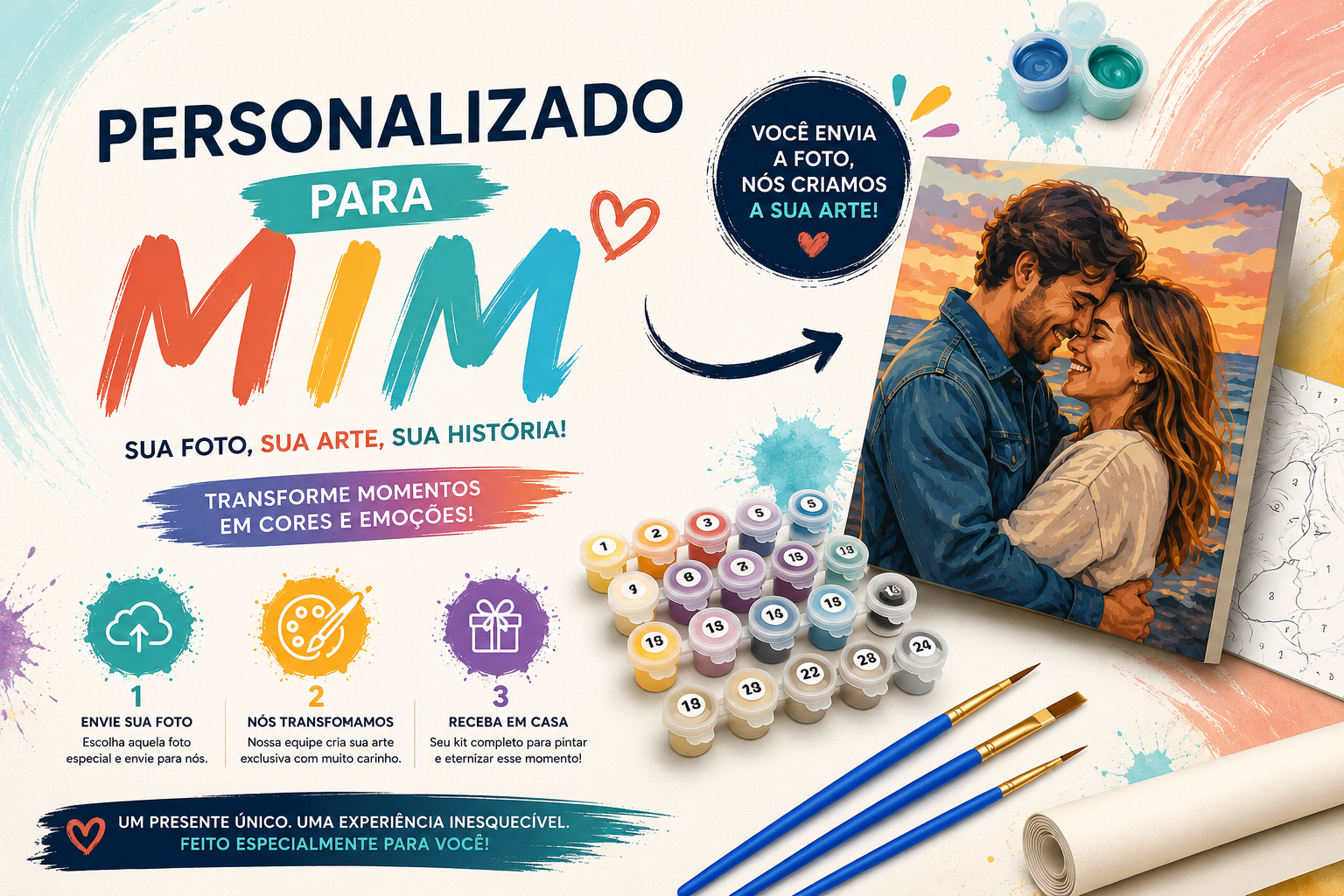 Transforme uma fotografia numa pintura personalizada